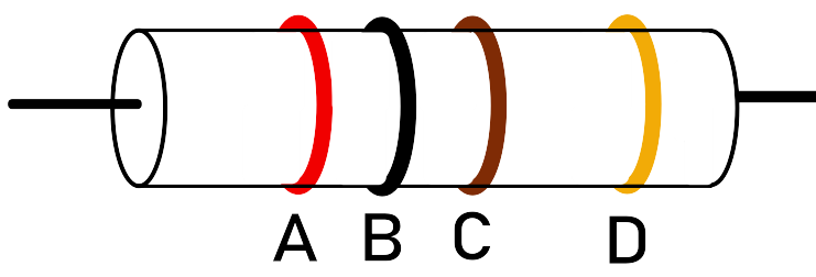 Carbon resistor